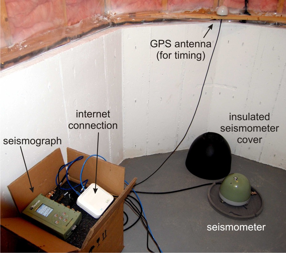 Picture of Seismograph Statipn HANN